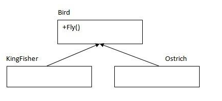 from clipboard