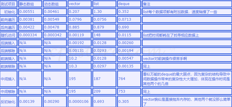 from clipboard
