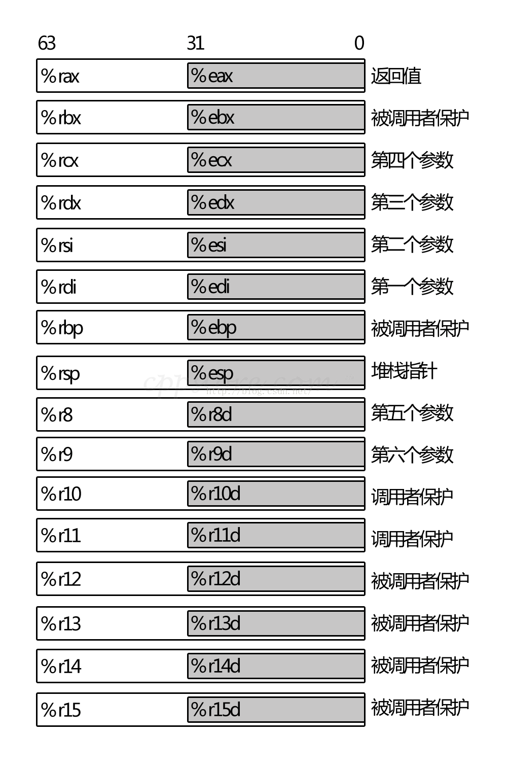 from clipboard from clipboard