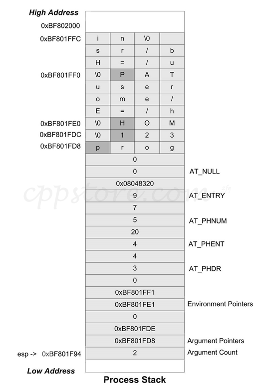 from clipboard from clipboard